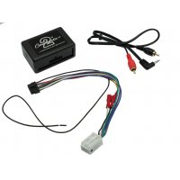 CTVSKX003 audio vstup pre Škoda